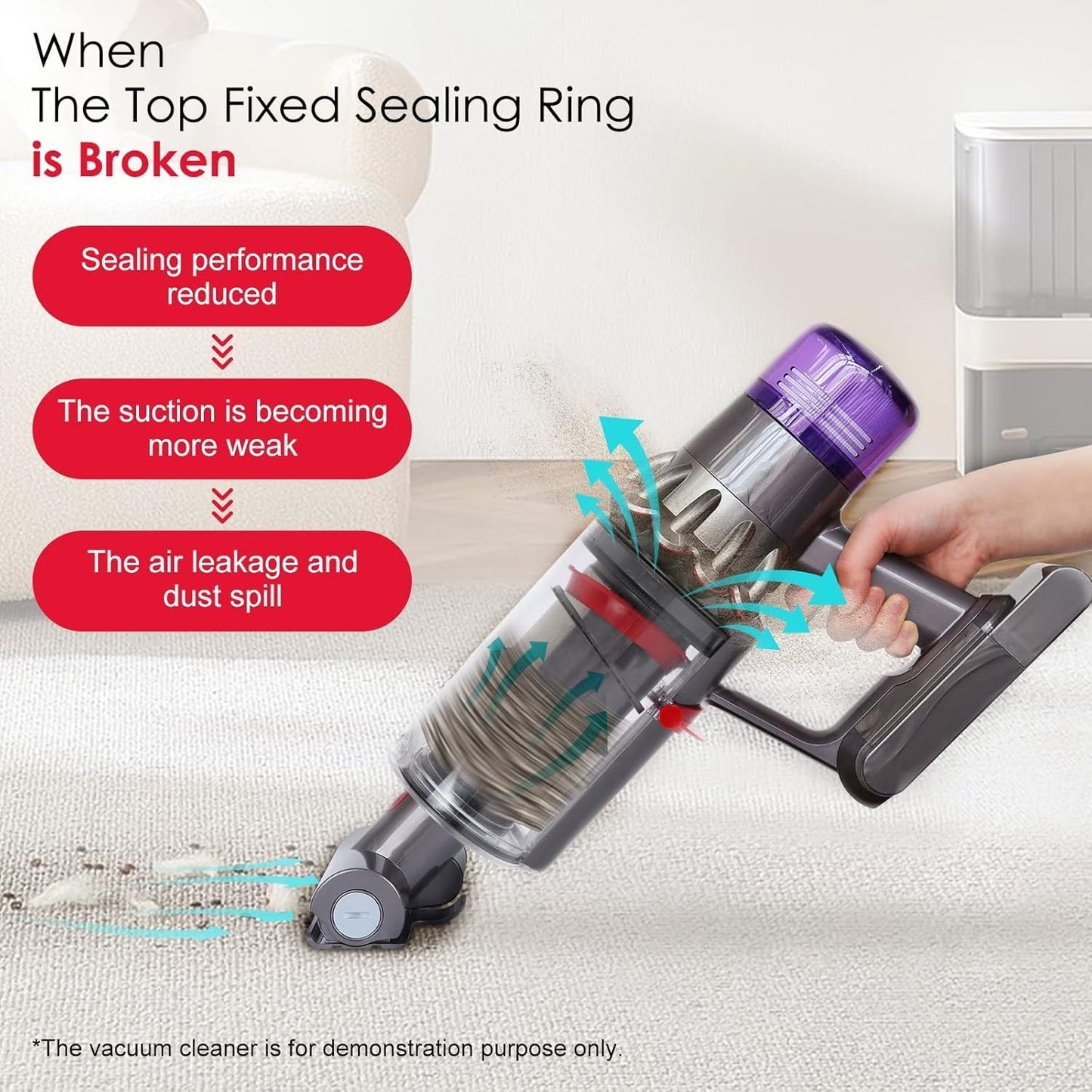 Replacement for Dyson Dust Bin Top Fixed Sealing Ring