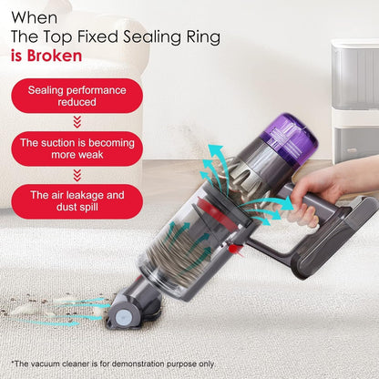 Replacement for Dyson Dust Bin Top Fixed Sealing Ring