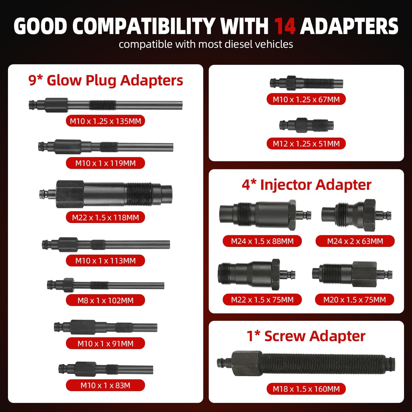 Diesel Engine Compression Tester