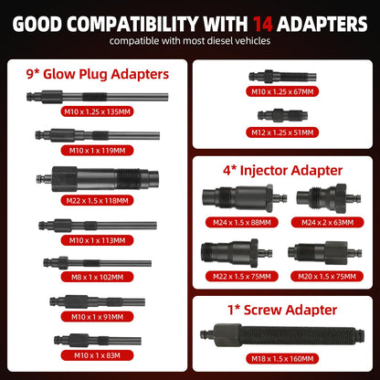 Diesel Engine Compression Tester