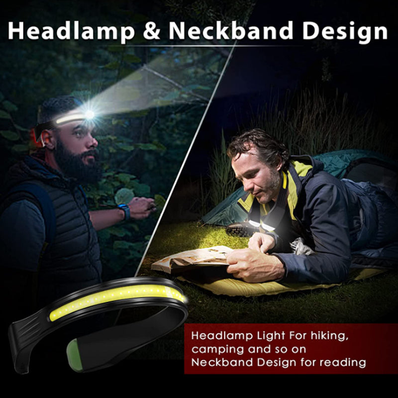 Rechargeable Led Headlamp for Adults, Waterproof Brightbeam Neckband