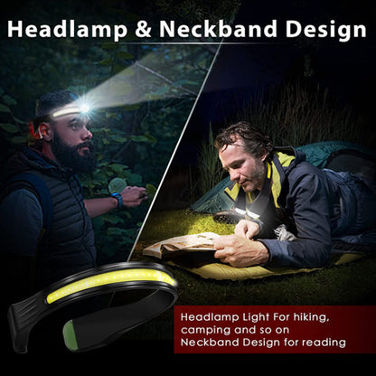 Rechargeable Led Headlamp for Adults, Waterproof Brightbeam Neckband