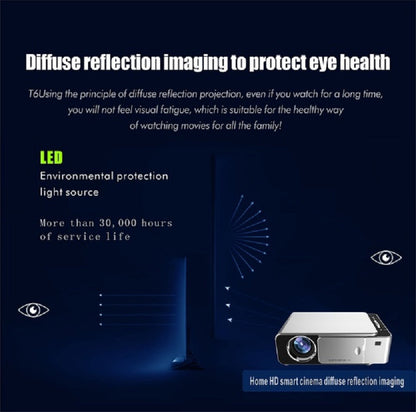 Projector Smart WiFi HD Projector
