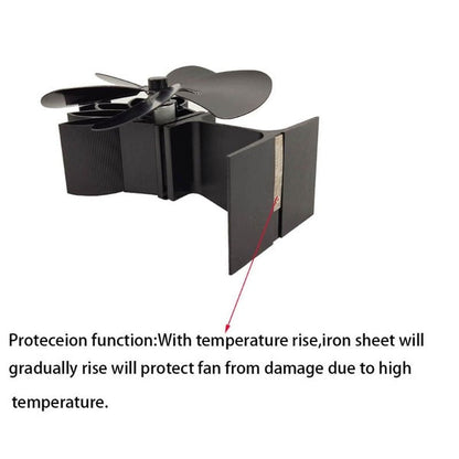 Stove Fan Fireplace Fan