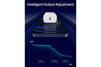 Type C Power Adapter Wall Plug (NZ / AUS)