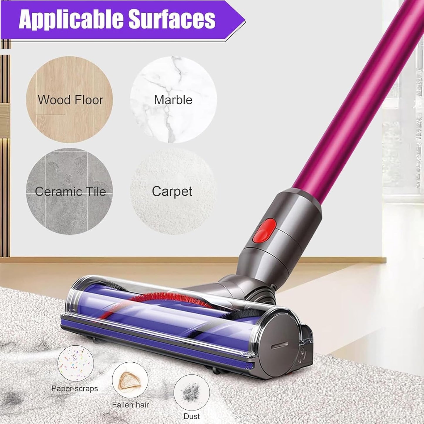 Dysons V7 V8 V10 V11 V15 Vacuum Cleaners Brush Head