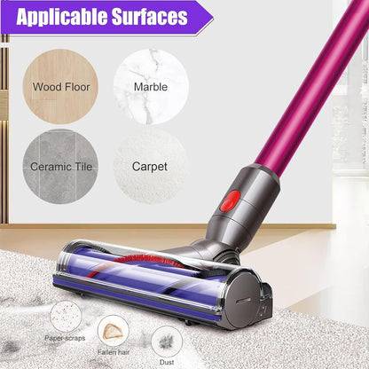 Dysons V7 V8 V10 V11 V15 Vacuum Cleaners Brush Head