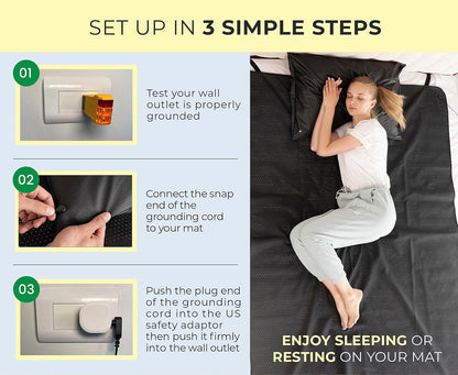 Earthing Mat Grounding Mat Single