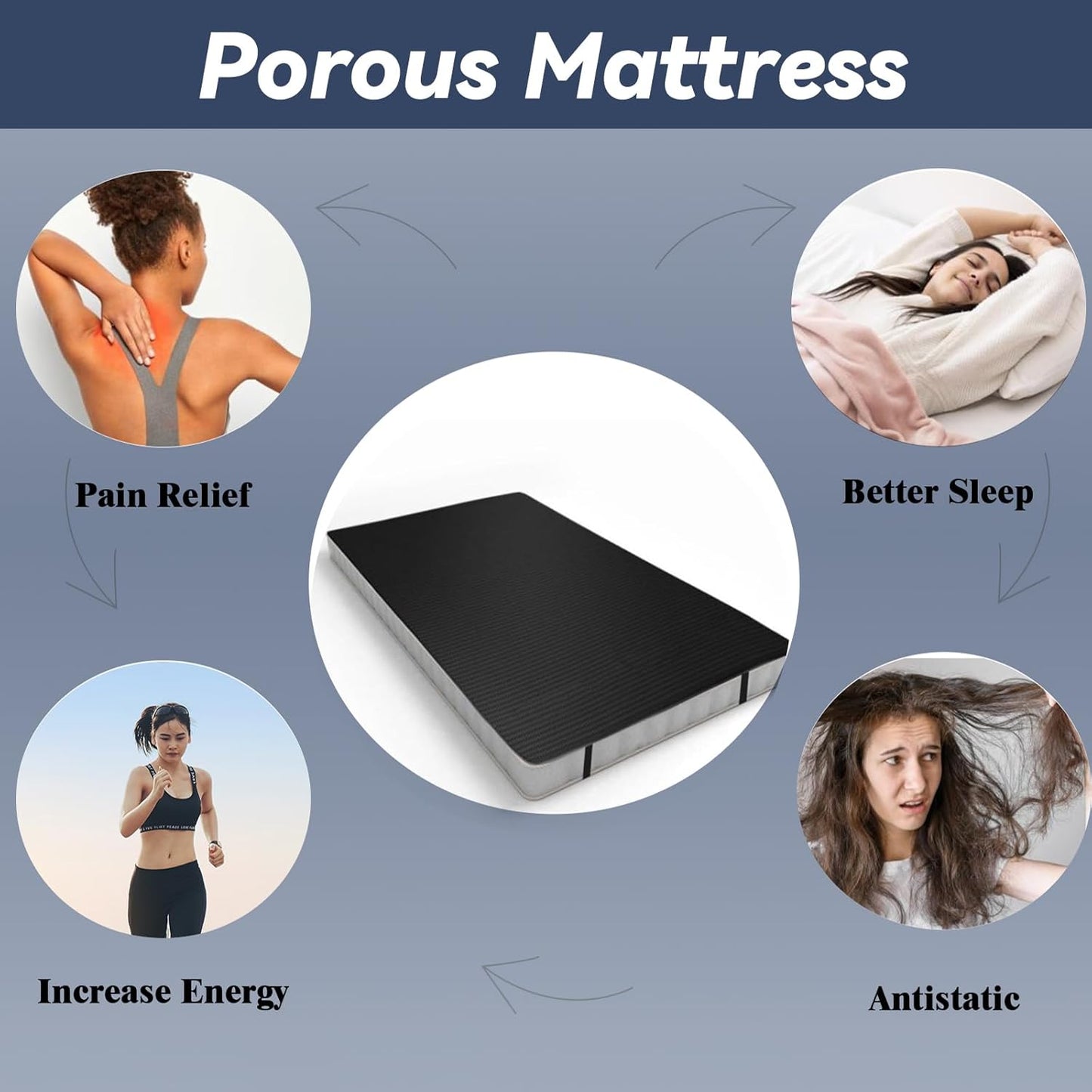 Earthing Mat Grounding Mat Single