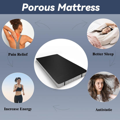 Earthing Mat Grounding Mat Single