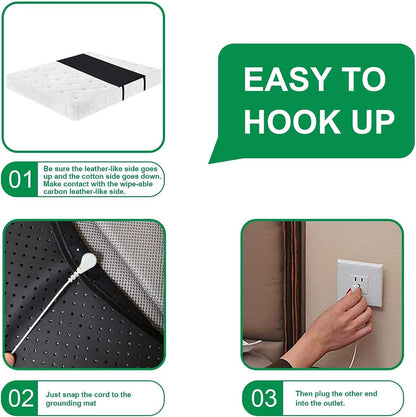 Earthing Mat Grounding Mat Single