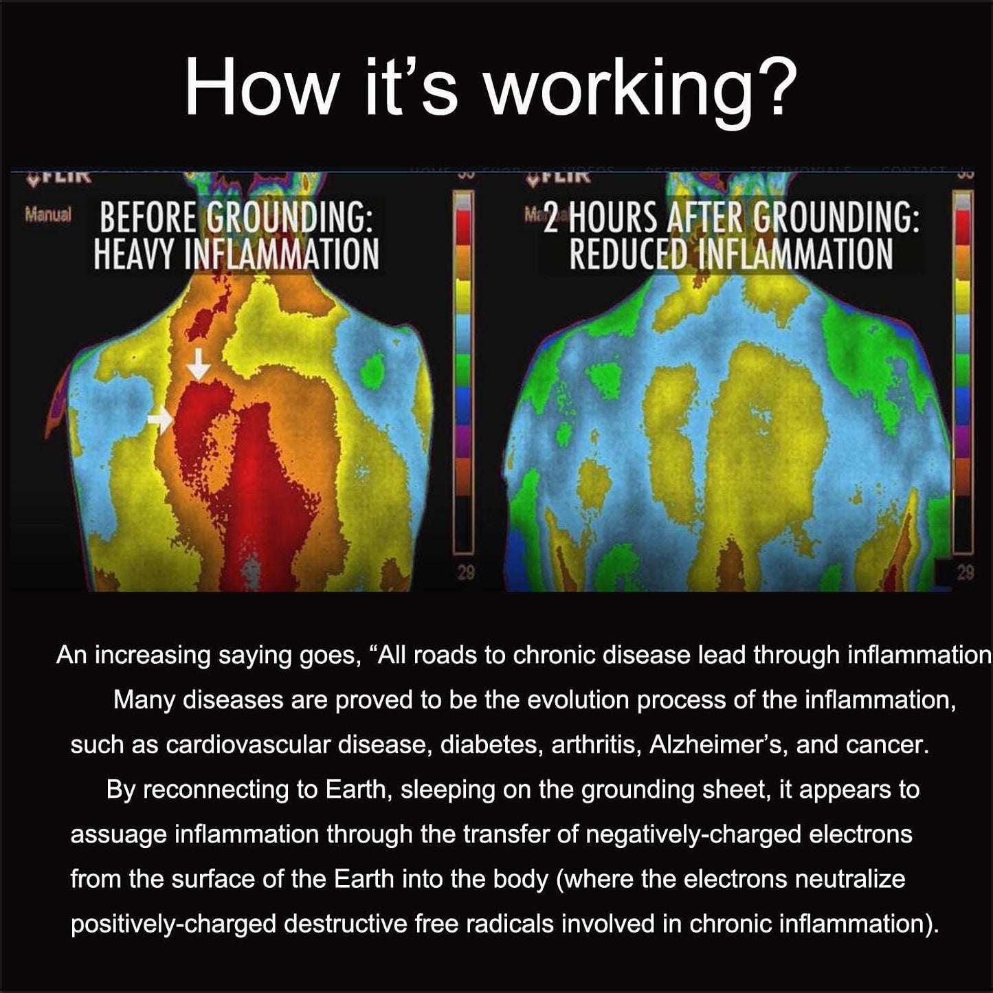 Earthing Mat Grounding Mat Single