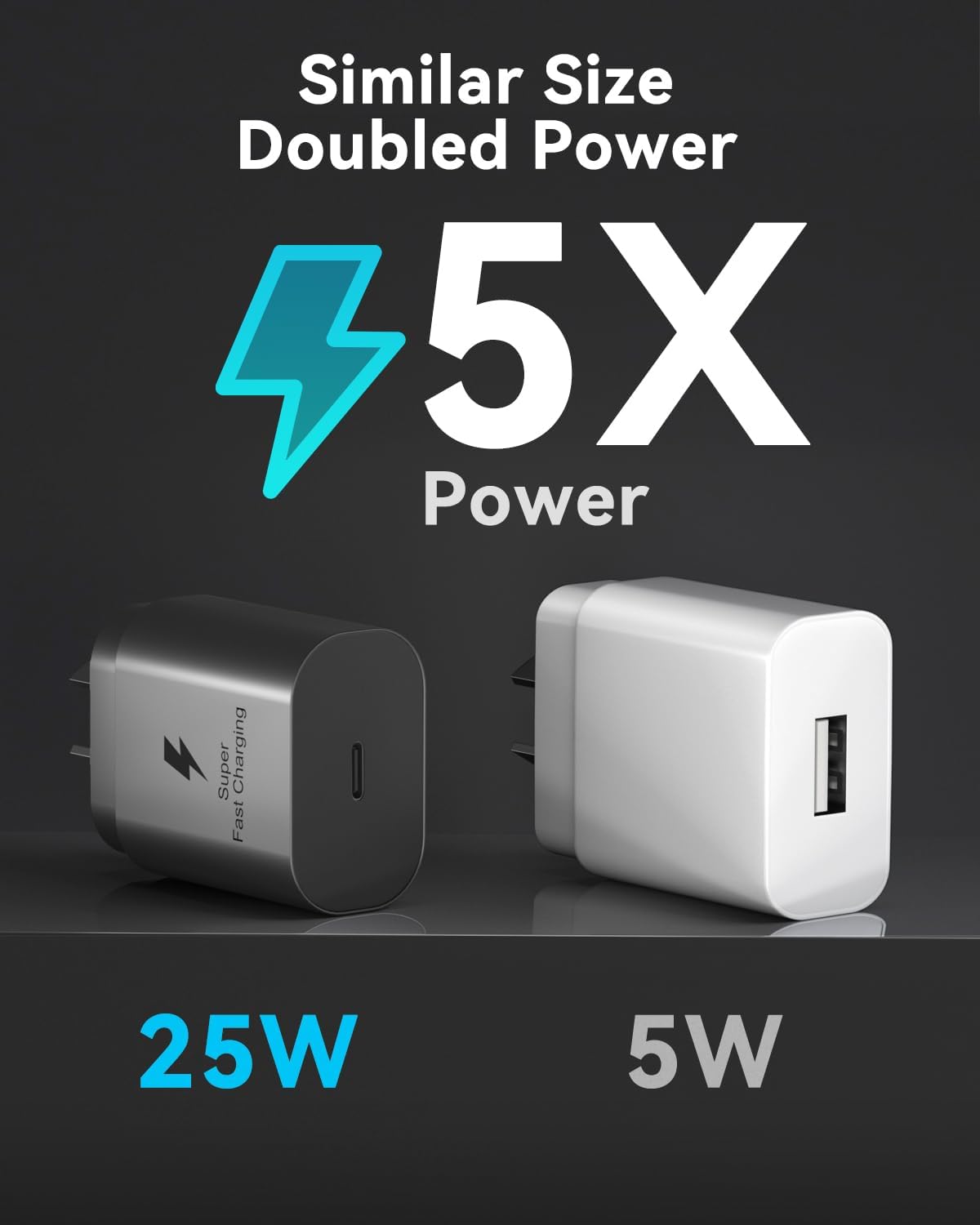 Samsung 25W Fast Charger With Type C Cable Replacement