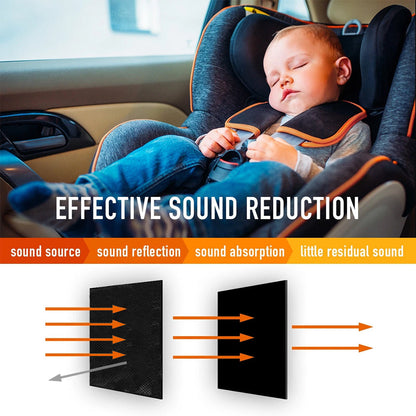 Sound Deadener Car Insulation Sound Proofing Deadening Mat