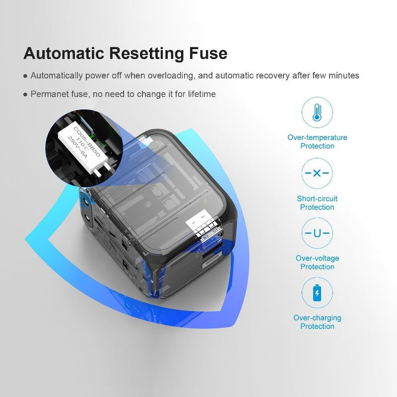 International Travel Adapter Charger Universal Plug For EU UK AU US with USB USB-C Ports
