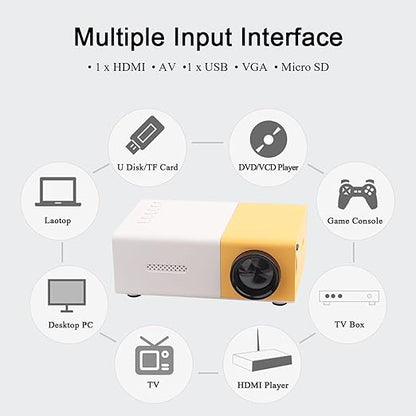Mini LED Projector Full HD 1080P
