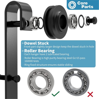 Barn Door Hardware 3.66M