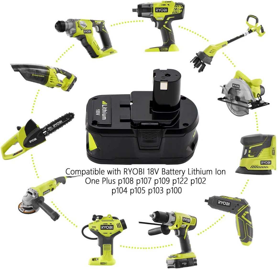 Ryobi 18V 6AH Battery Compatible Replacement Battery