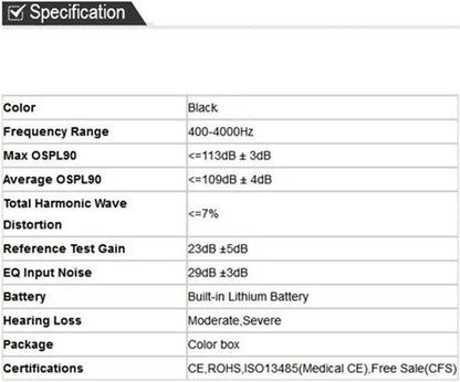 Rechargeable Hearing Aids with Battery