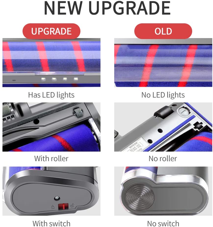 Dysons V7 V8 V10 V11 Vacuum Cleaners Brush Head