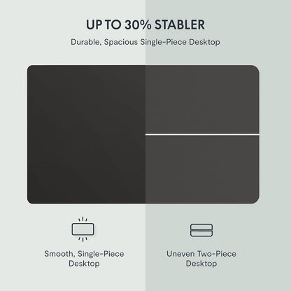 Height Adjustable Desk Table 120CM