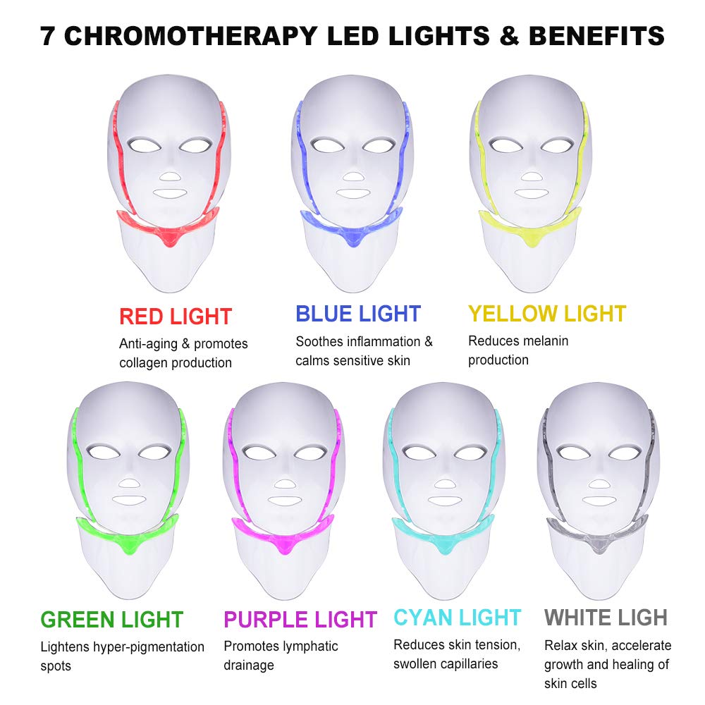 Red Light Therapy for Face Infrared Light Device