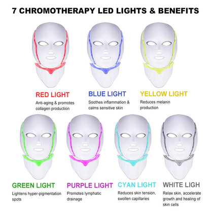 Red Light Therapy for Face Infrared Light Device