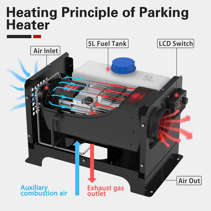 Diesel Air Heater 12V/24V/230V