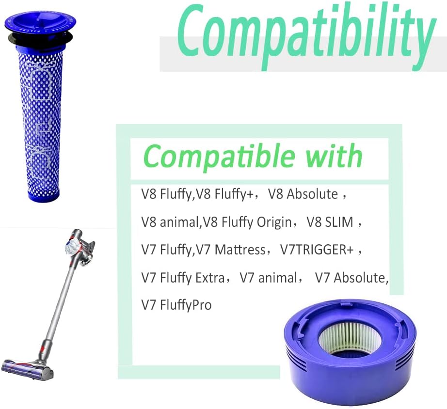 Pre and Post Filters Set for Dyson V7 and V8 Replacement