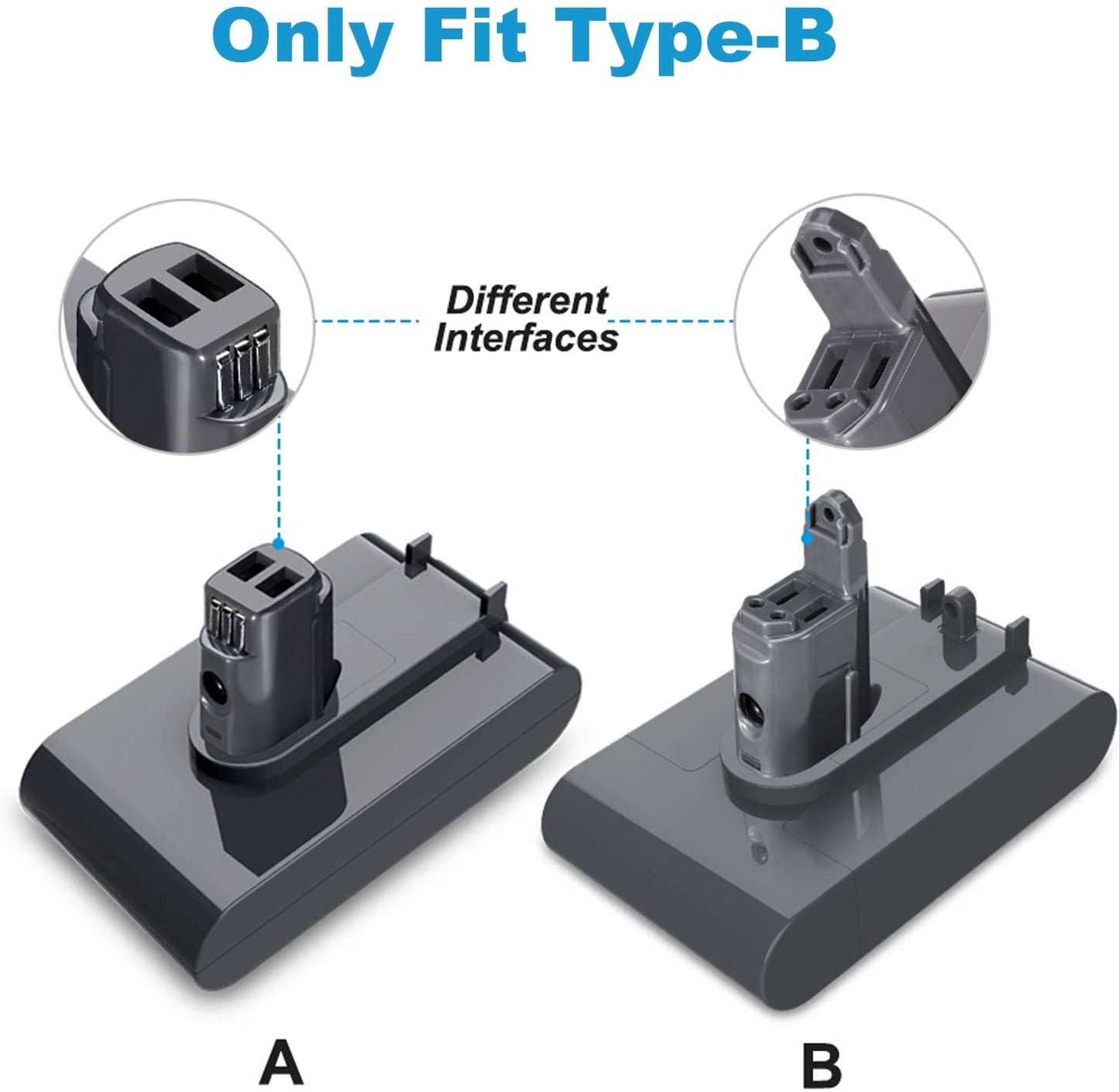 Dyson DC45 Battery Replacement