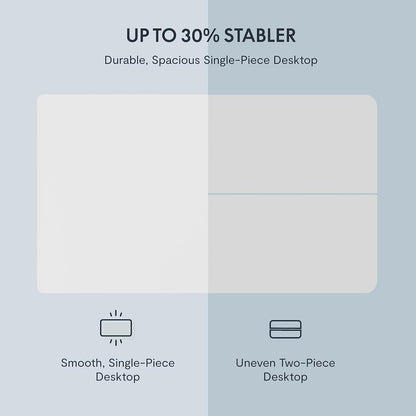 Height Adjustable Desk Table 120CM