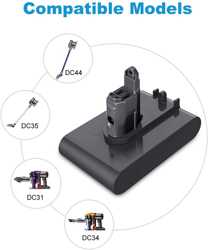 Dyson DC45 Battery Replacement