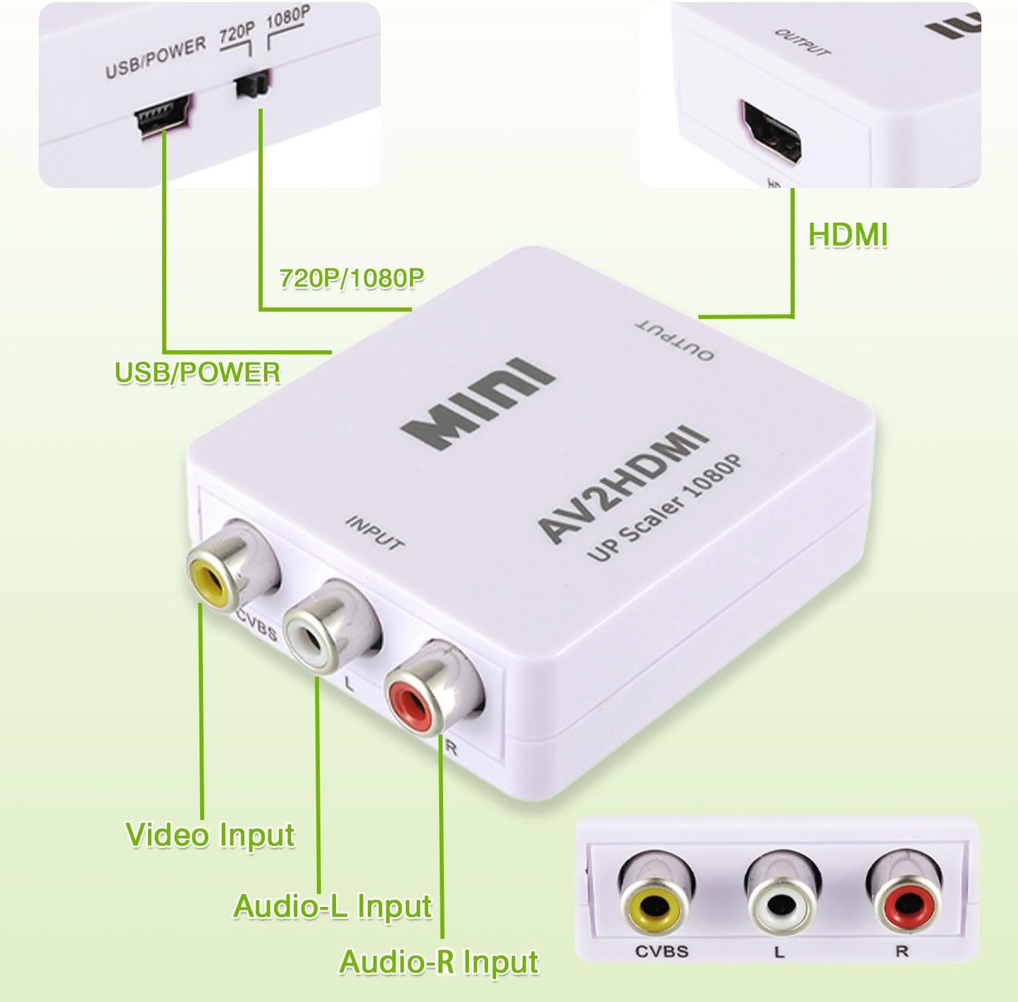HDMI Converter - RCA to HDMI Adapter