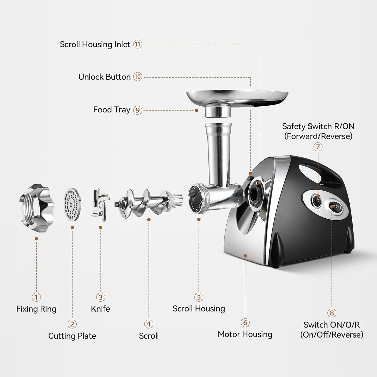 Meat Grinder Mincer Sausage Maker