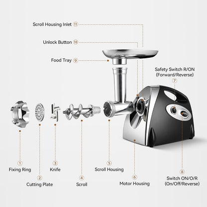 Meat Grinder Mincer Sausage Maker