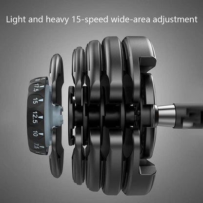 Adjustable Dumbbells 24Kg Pair