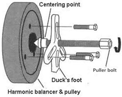 Steering Wheel Puller Multi-Purpose
