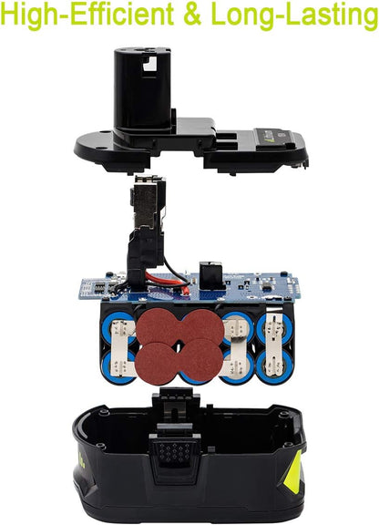 Cordless Paint Spray Gun for Ryobi Battery