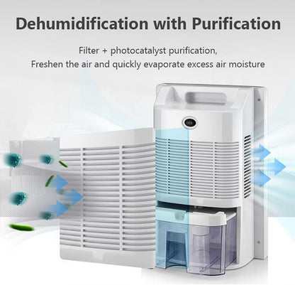 Dehumidifier 2.2L Portable