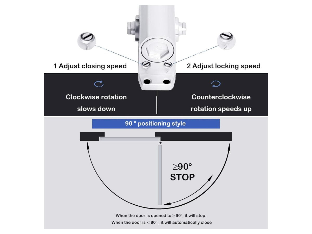 Automatic Door Closer Reversible
