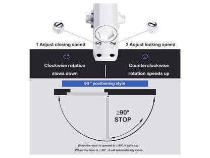 Automatic Door Closer Reversible