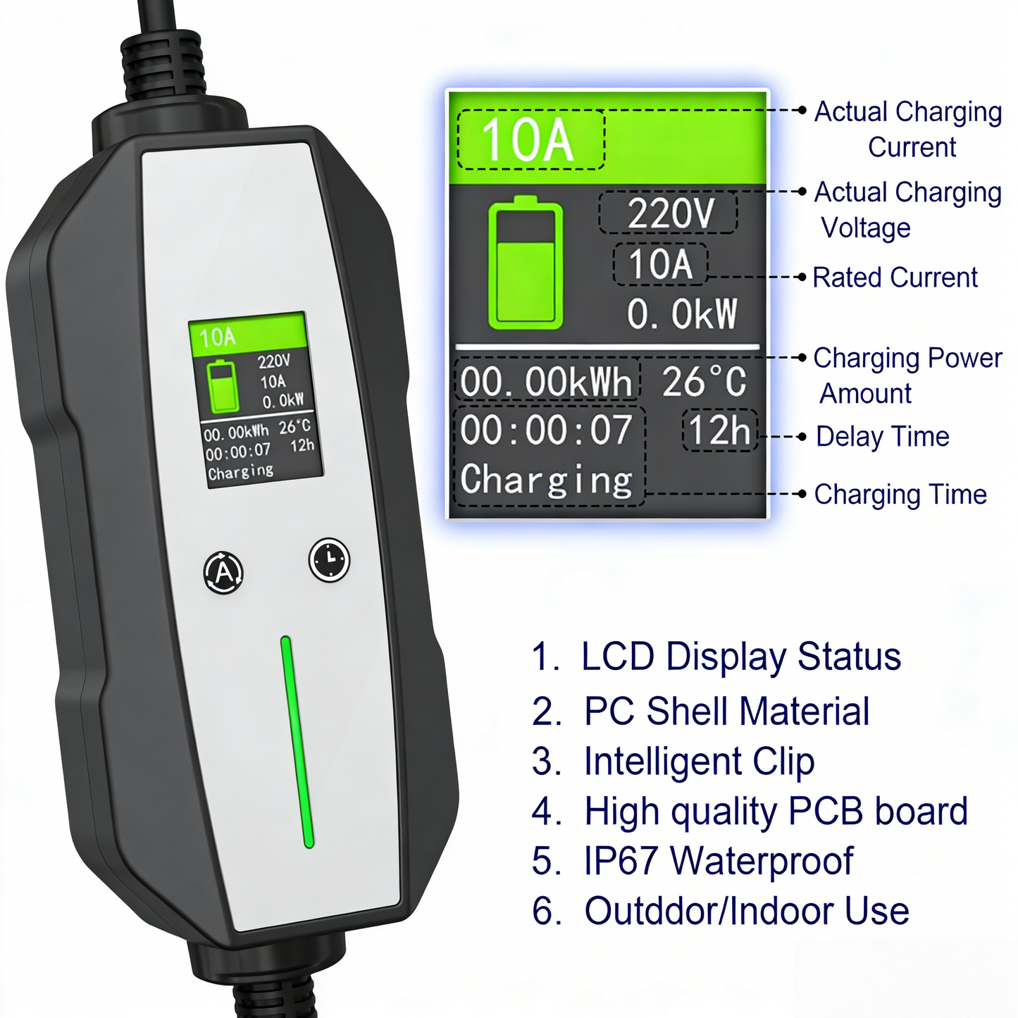 Portable EV Charger Type-1  10A