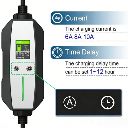 Portable EV Charger Type-1  10A