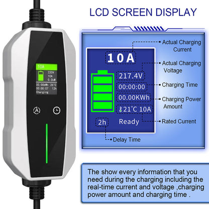 Zapt Type 2 EV Charger (10A, 2.4kW)