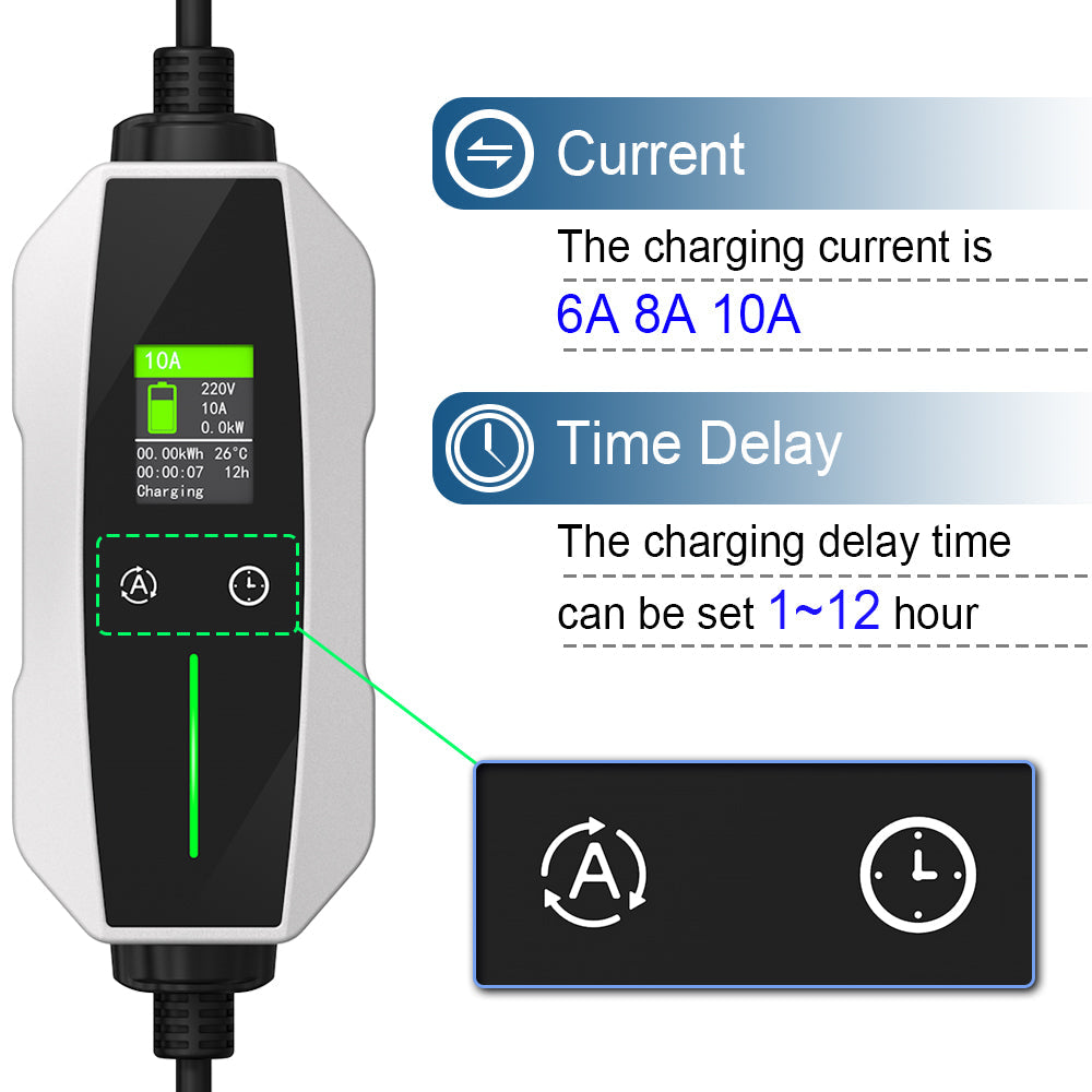 Portable EV Charger Type 2 (10A, 2.3kW)
