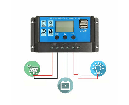 20A Solar Charge Controller USB 12V 24V