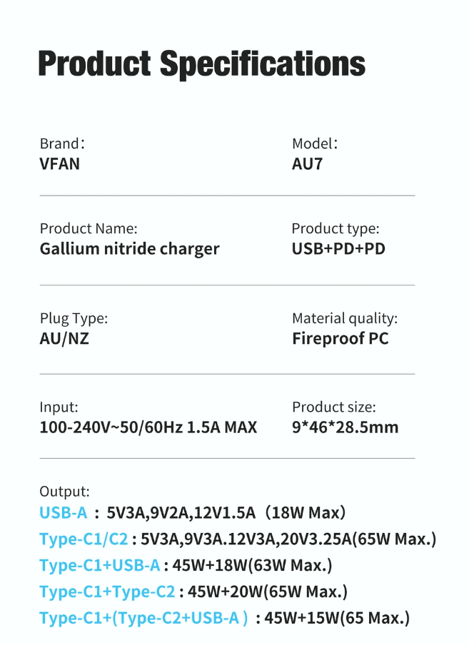 65W GaN Ultra Fast Charger – Triple-Port Charging Solution for All Your Devices
