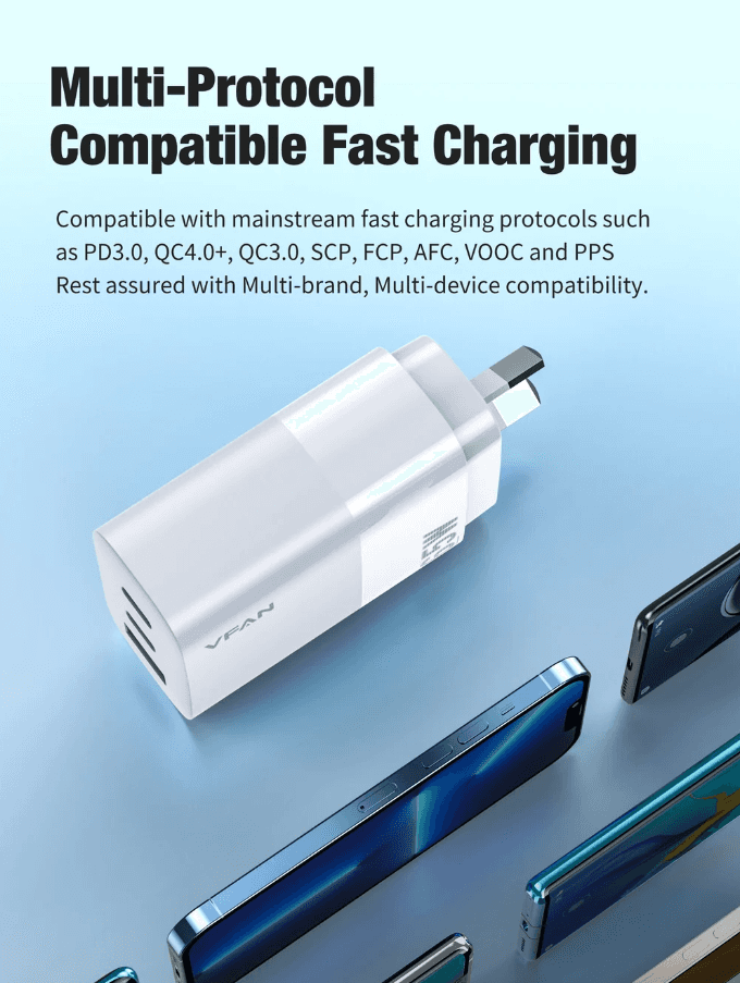 65W GaN Ultra Fast Charger – Triple-Port Charging Solution for All Your Devices