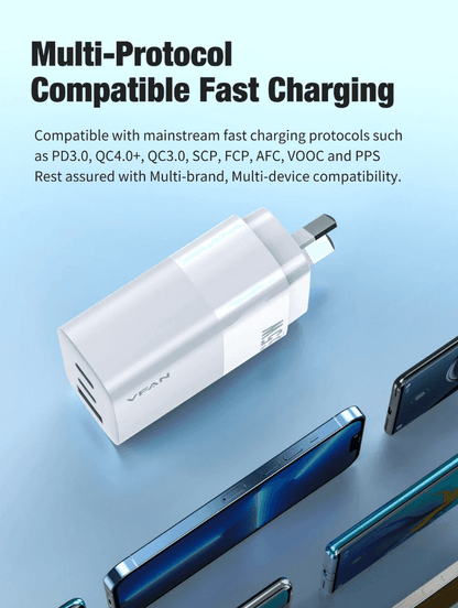 65W GaN Ultra Fast Charger – Triple-Port Charging Solution for All Your Devices