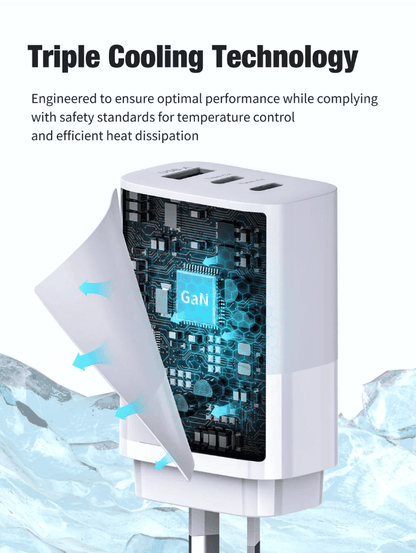 65W GaN Ultra Fast Charger – Triple-Port Charging Solution for All Your Devices